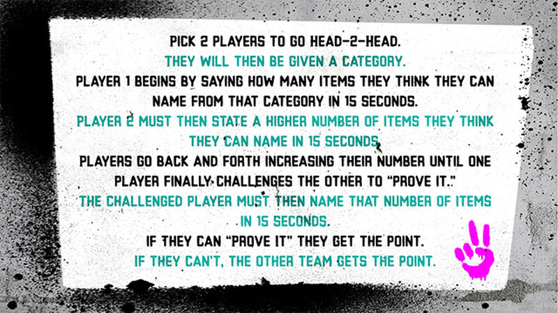 Prove It Or Lose It: Second Edition